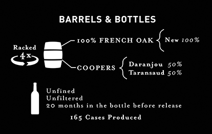 See 2015 Beckstoffer Cab Barrels