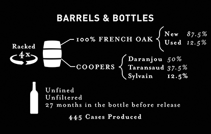 See 2015 Estate Cab Barrels