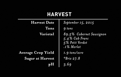 2015 Estate Cab Harvest