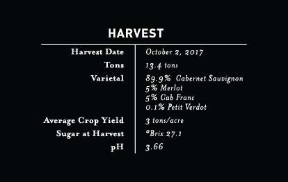 See 2017-estate_Harvest