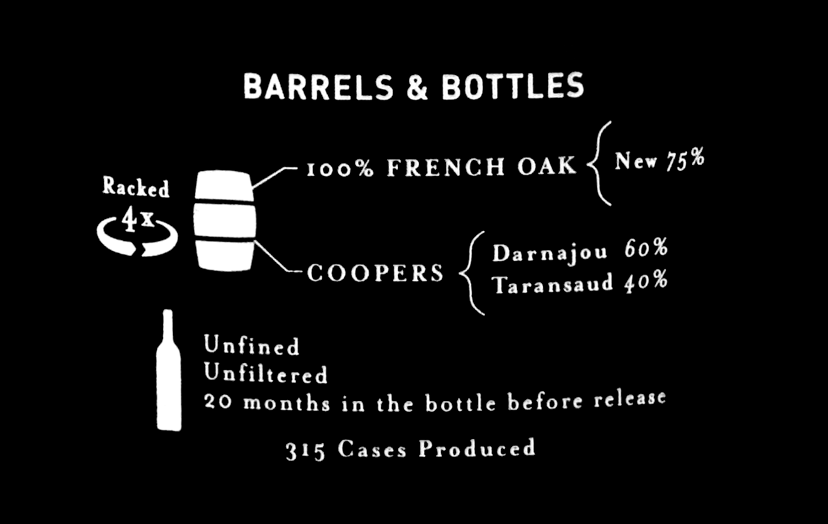 See 2019 BeckCab - tech - barrels