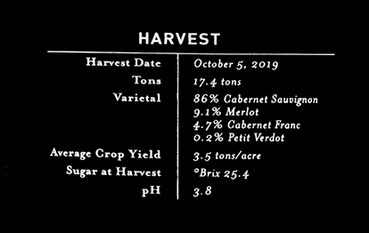 See 2019 - Estate Cab - tech - harvest